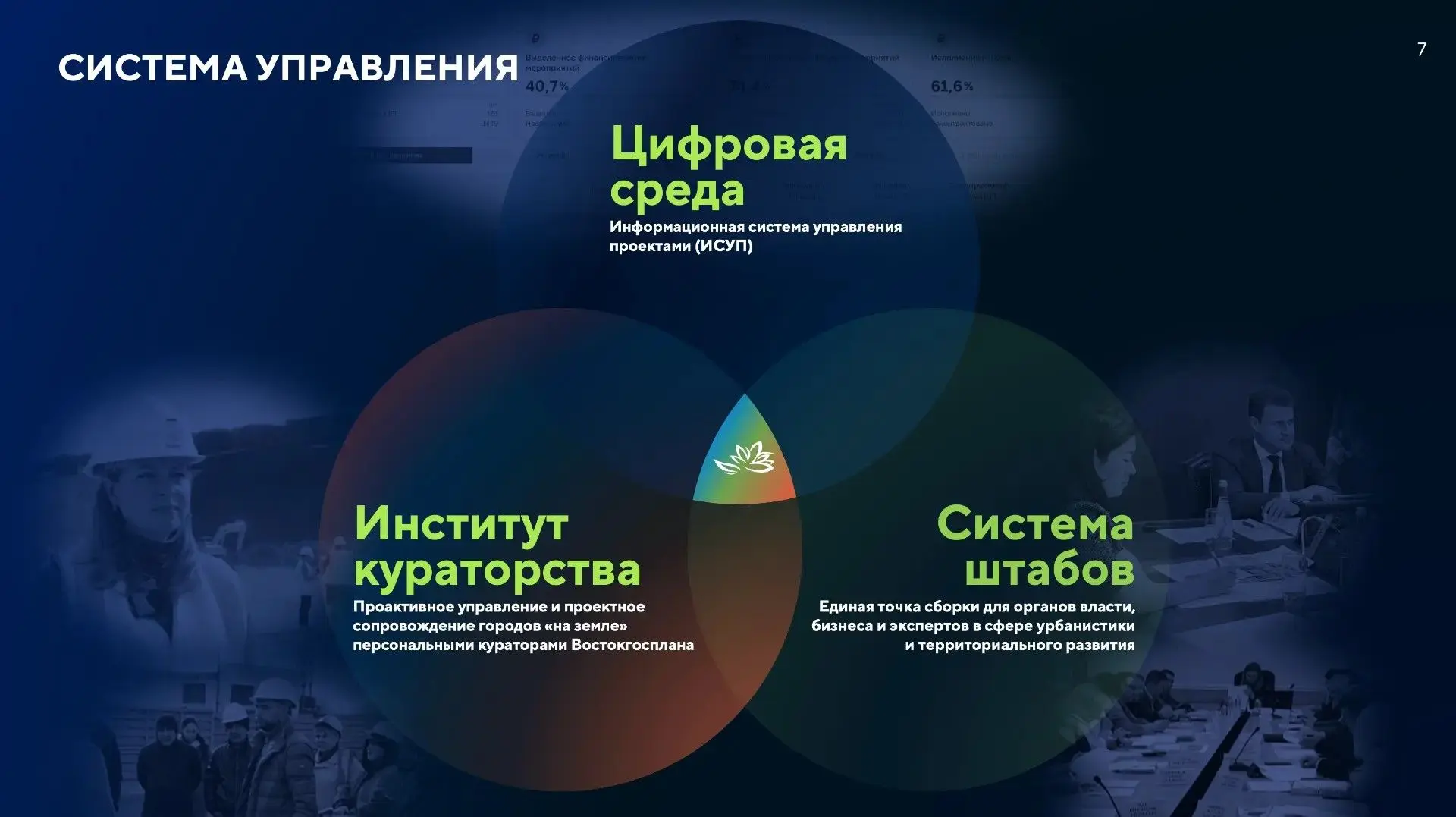 Директор департамента территориальных проектов ФАНУ «Востокгосплан» Марк Балясный подня...