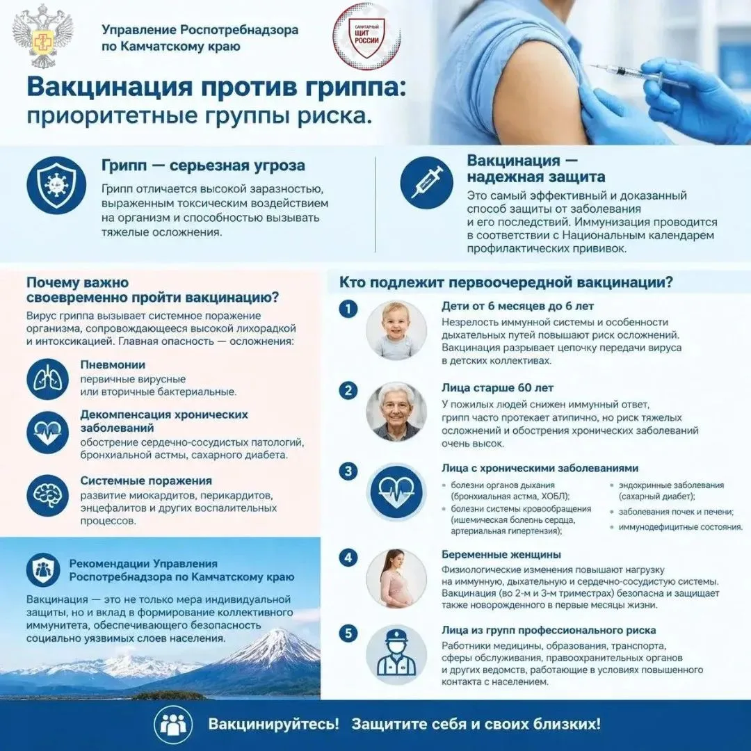 Осень — время сезонного подъёма ОРВИ, и грипп среди них — самый опасный: высокая заразн...