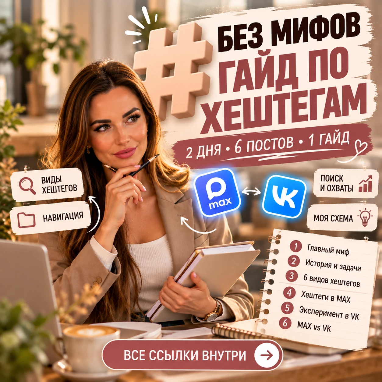 📌 Итоговый пост-гайд — утро 3-го дня