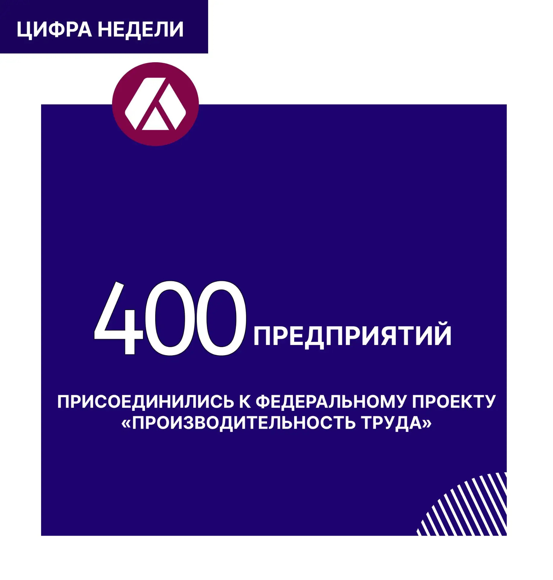 #ЦифраНедели - 400 предприятий