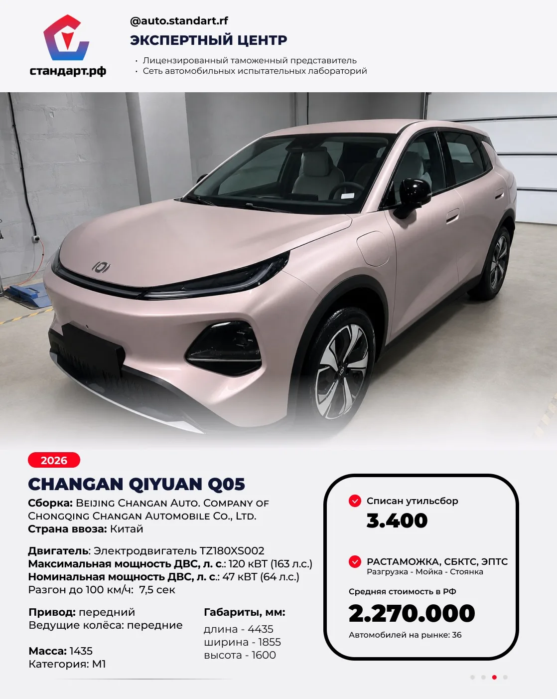 ♦️Автомобили дня • 06.08.2026
