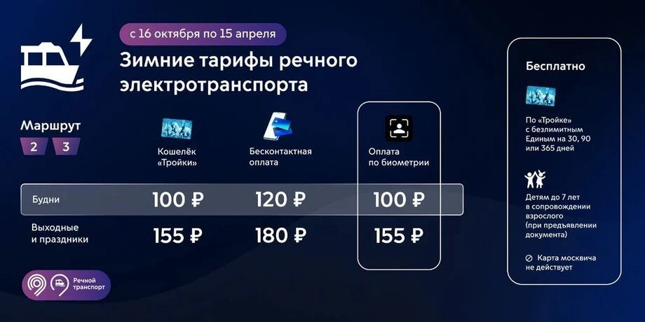 С 16 октября на московских электросудах начнут действовать зимние тарифы