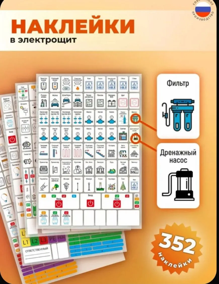 Наклейки на электрощиток 🤗