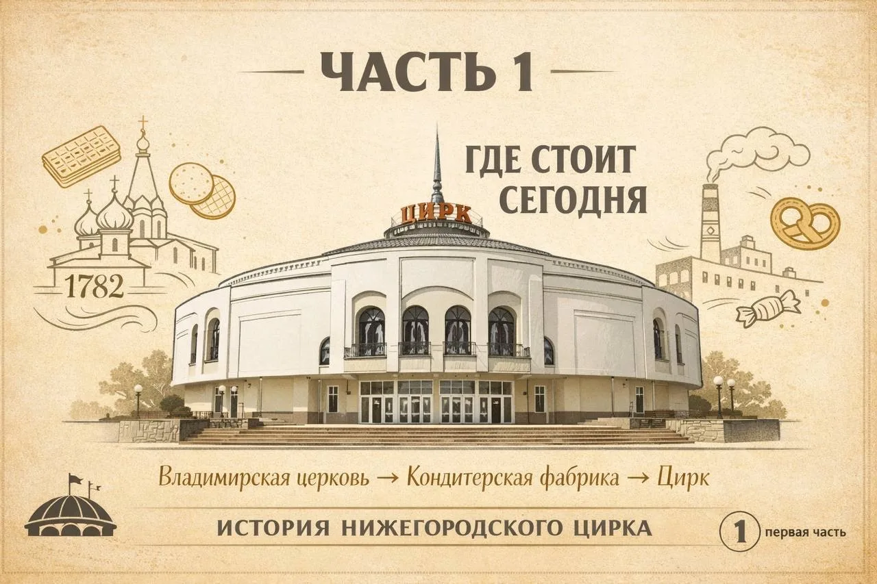 🏛 ИСТОРИЯ НИЖЕГОРОДСКОГО ЦИРКА