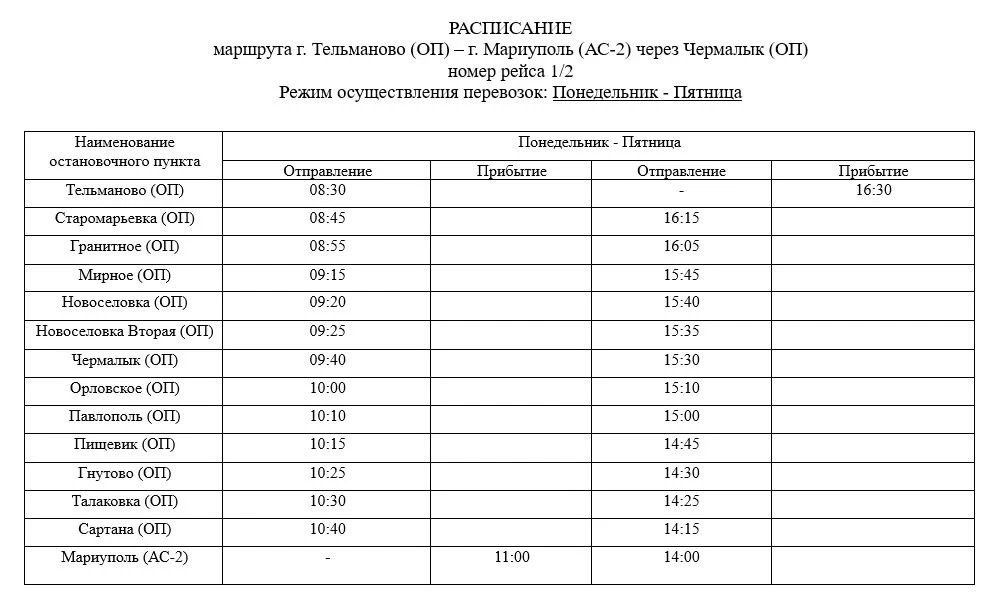 Запуск маршрута Тельманово-Мариуполь