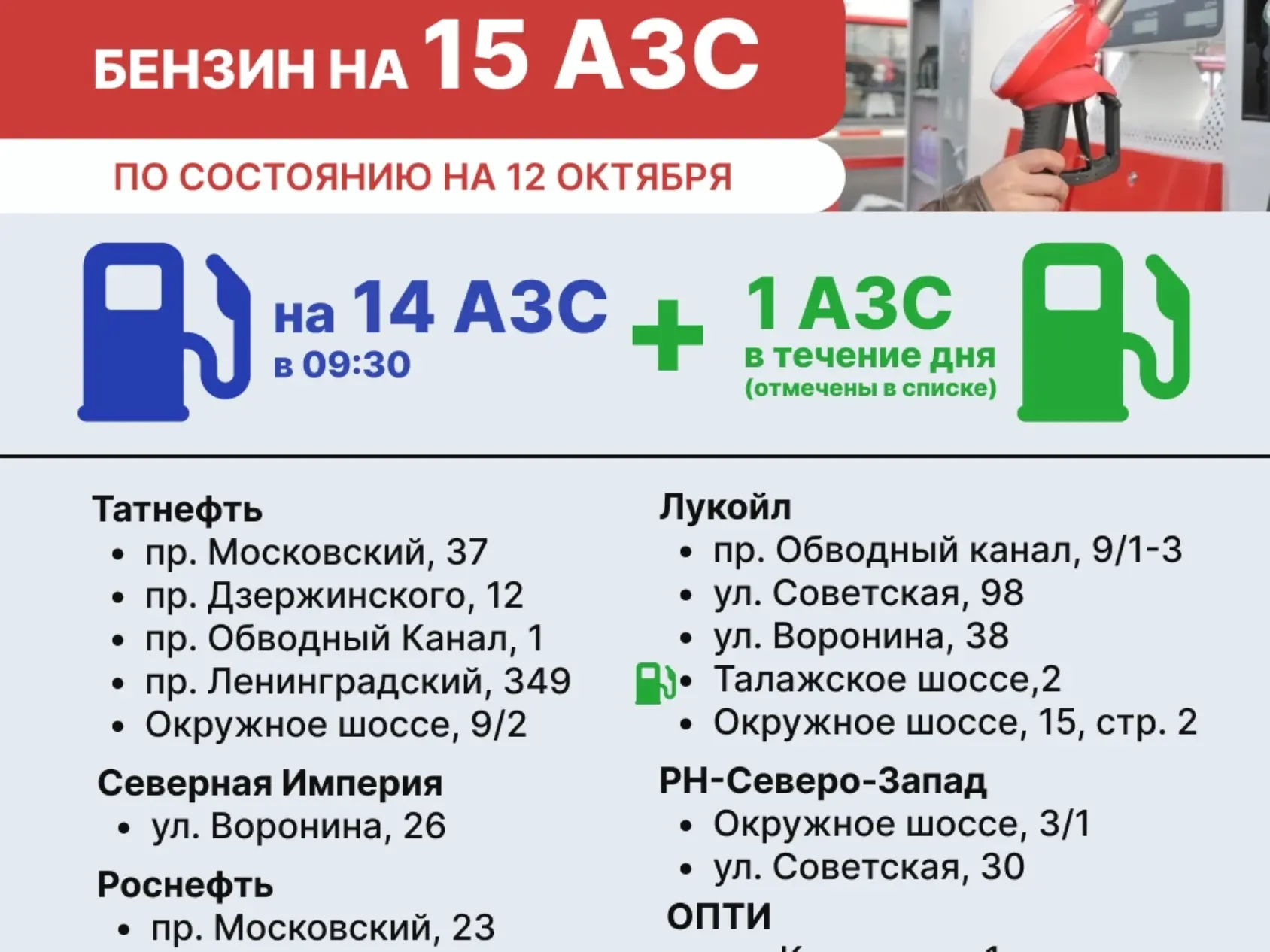 Бензин на АЗС Архангельска: где заправиться 12 октября