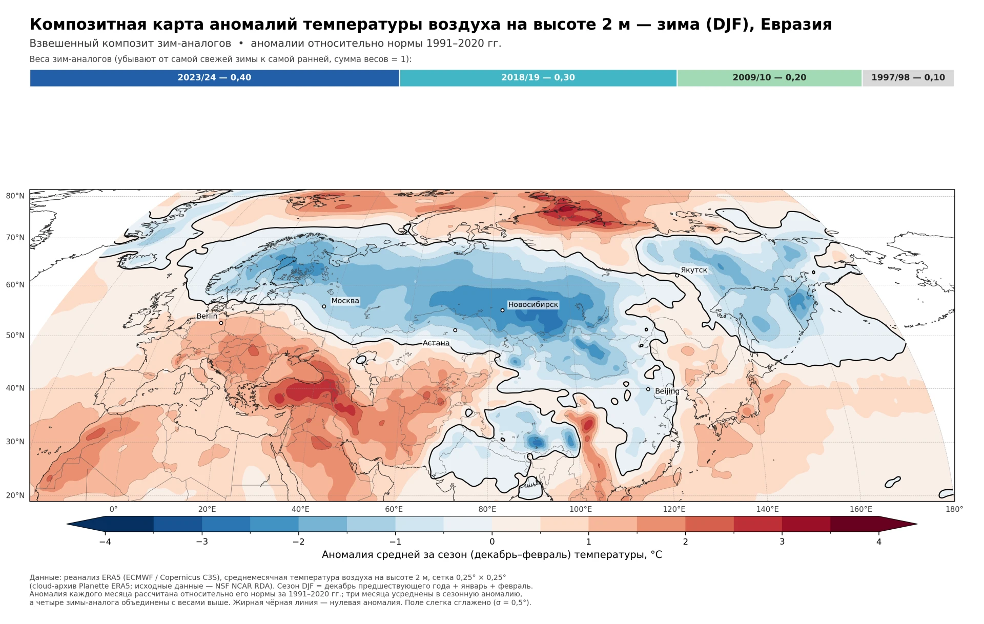 ❄ Статистический прогноз на зиму 2026–2027 годов