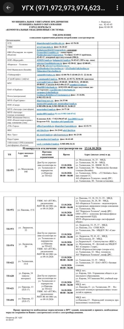 📢💡Никогда такого не было, и вот опять