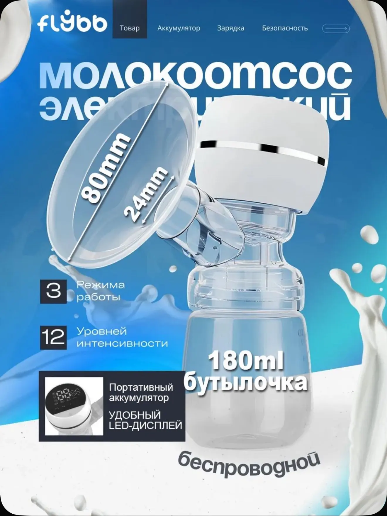 Продам молокоотсос электрический, в использовании не был 1000₽.