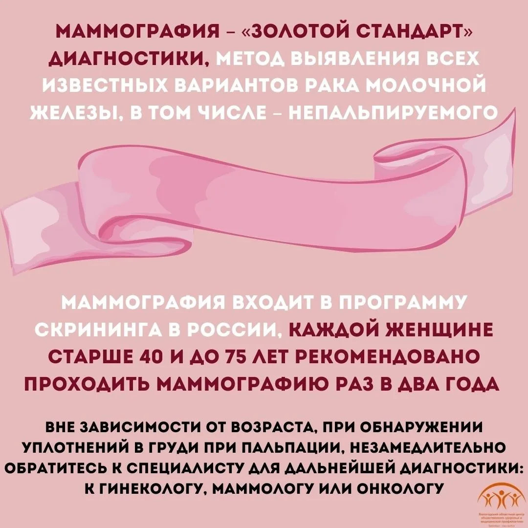 Ежегодно в октябре проводится месяц повышения осведомленности в отношении рака молочной...