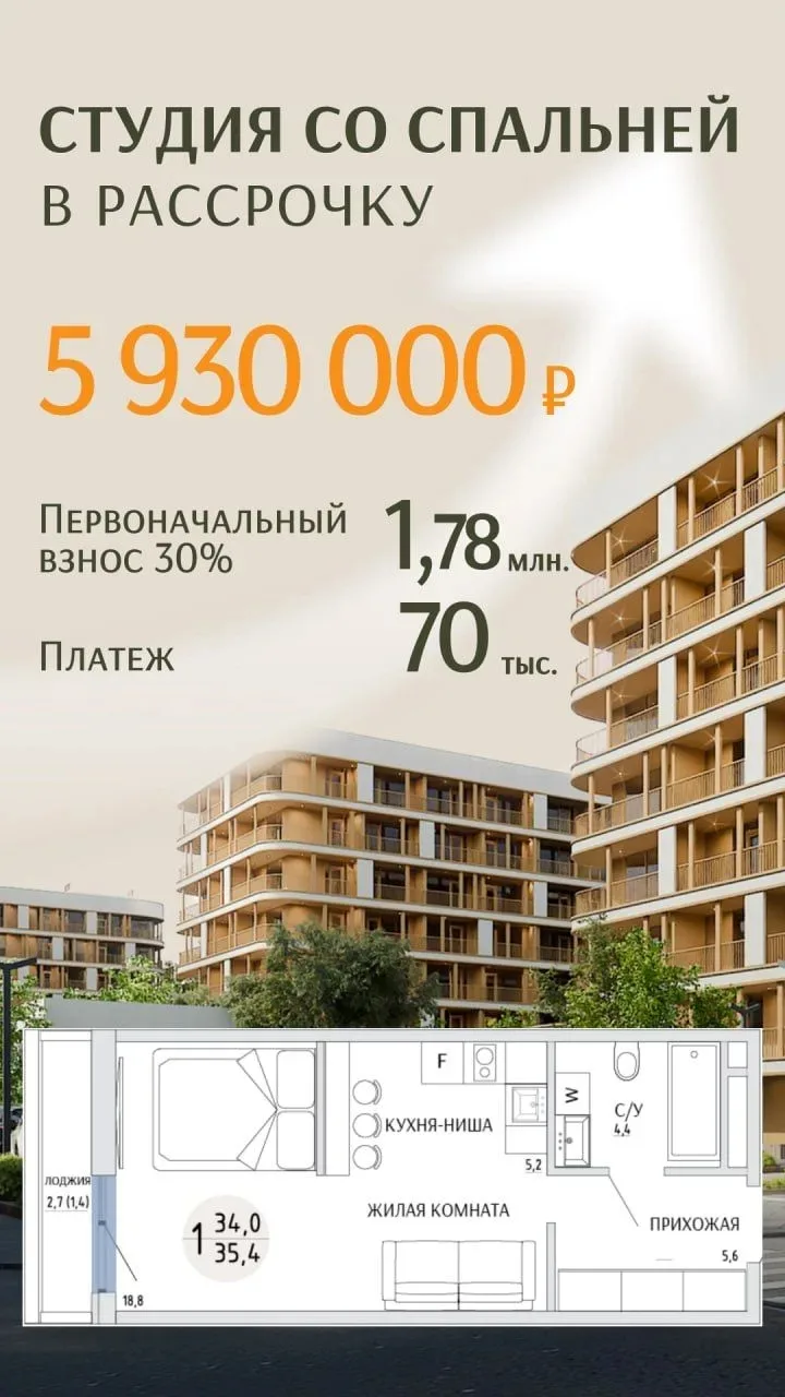 ❤️ Время течет, а Керчь остается ❤️