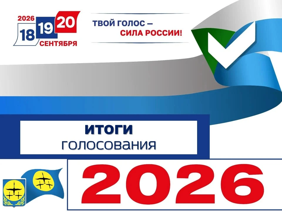 🗳️ Итоги выборов депутатов Собрания депутатов Нанайского муниципального округа Хабаров...