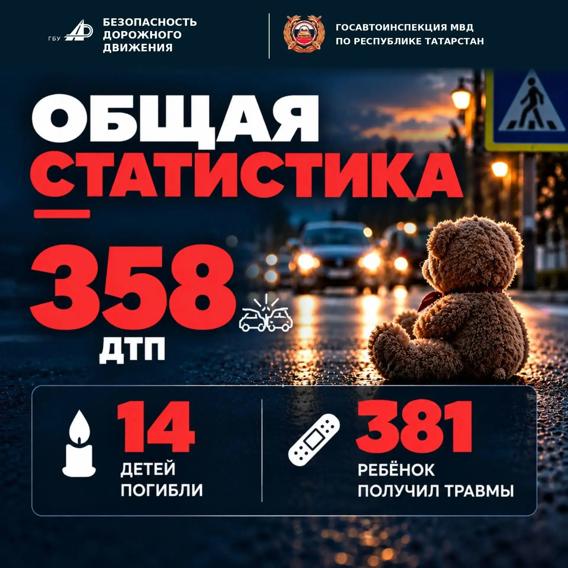 14 детей погибли в дтп на территории Татарстана с начала 2026 года😱