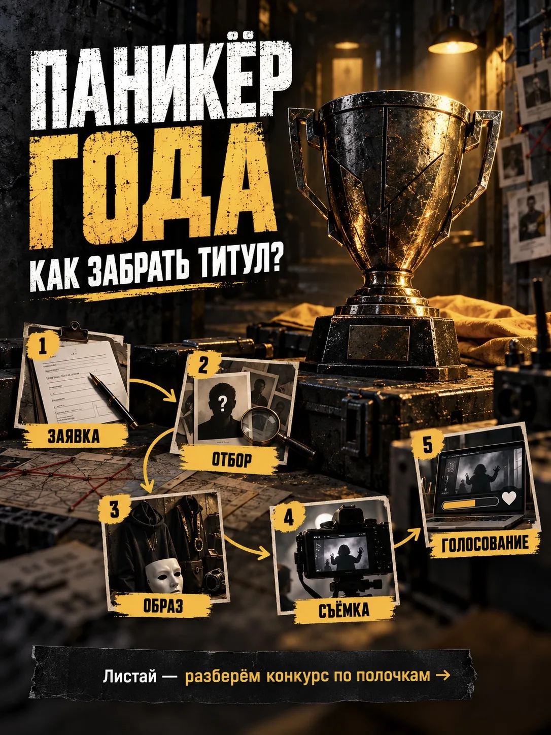 🏆 ПАНИКЁР ГОДА: ЧТО, КАК И В КАКОМ ПОРЯДКЕ?