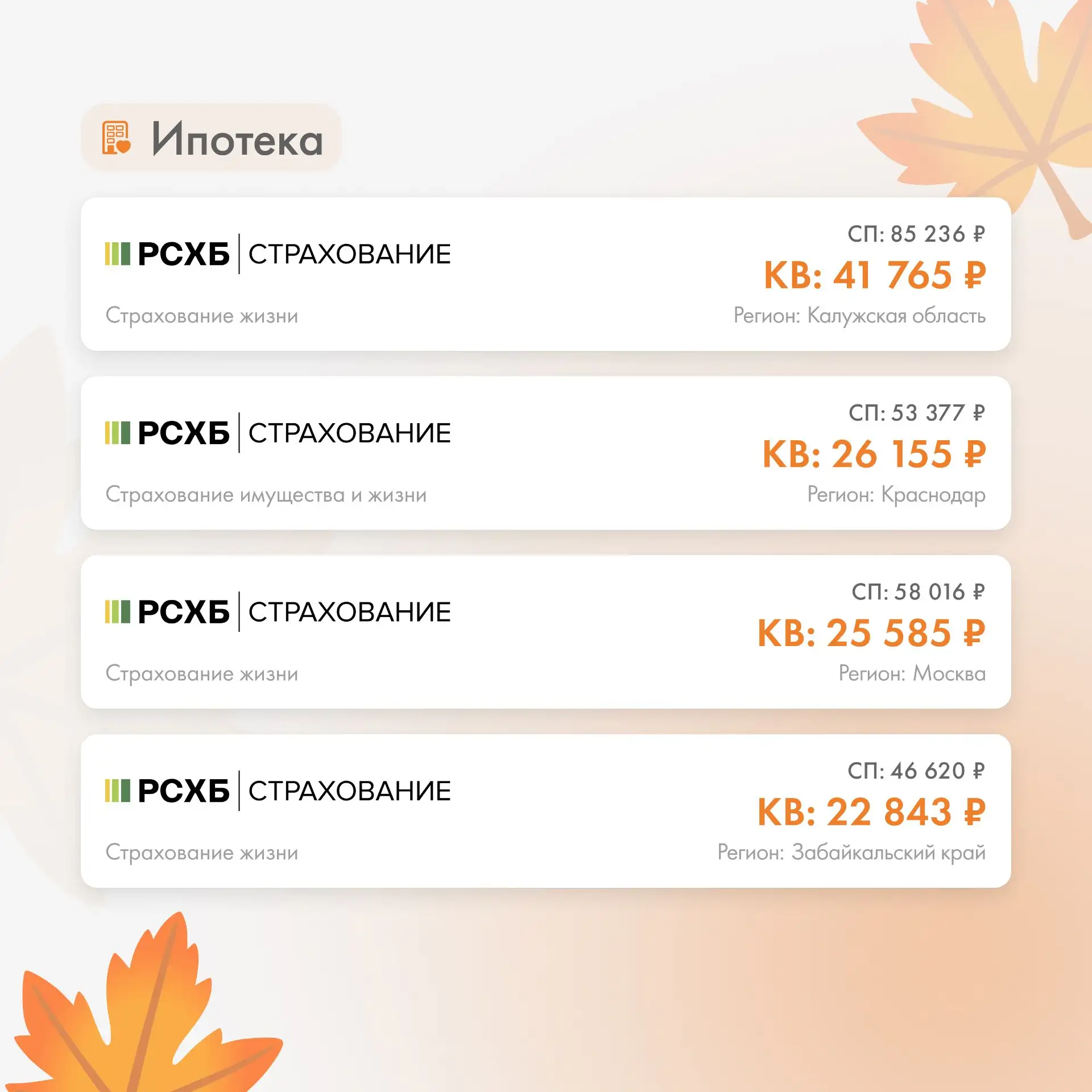 🔥 Заработать больше 40 000 ₽ с одного ипотечного полиса — история не из снов, а из наш...