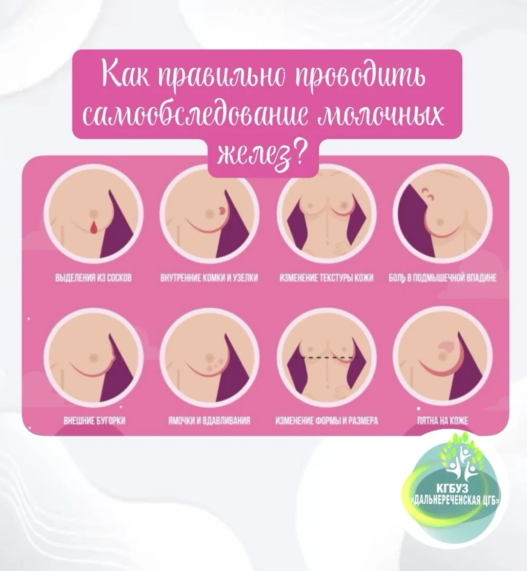 Как правильно проводить самообследование молочных желез?
