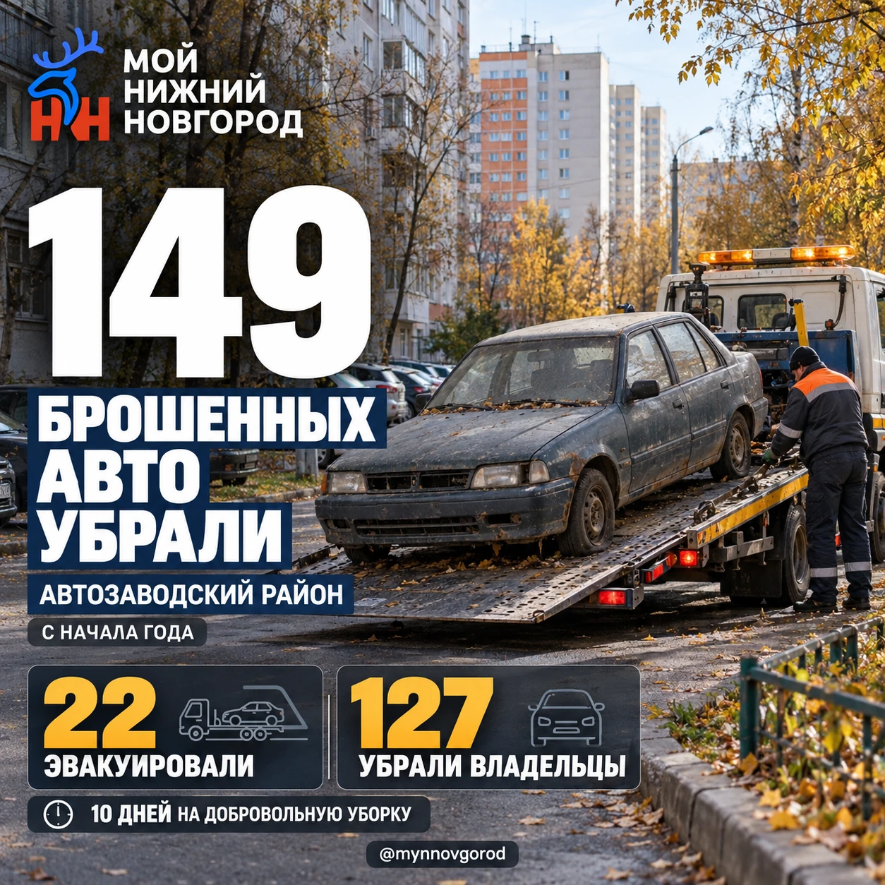 149 бесхозных автомобилей убрали с улиц Автозаводского района с начала года