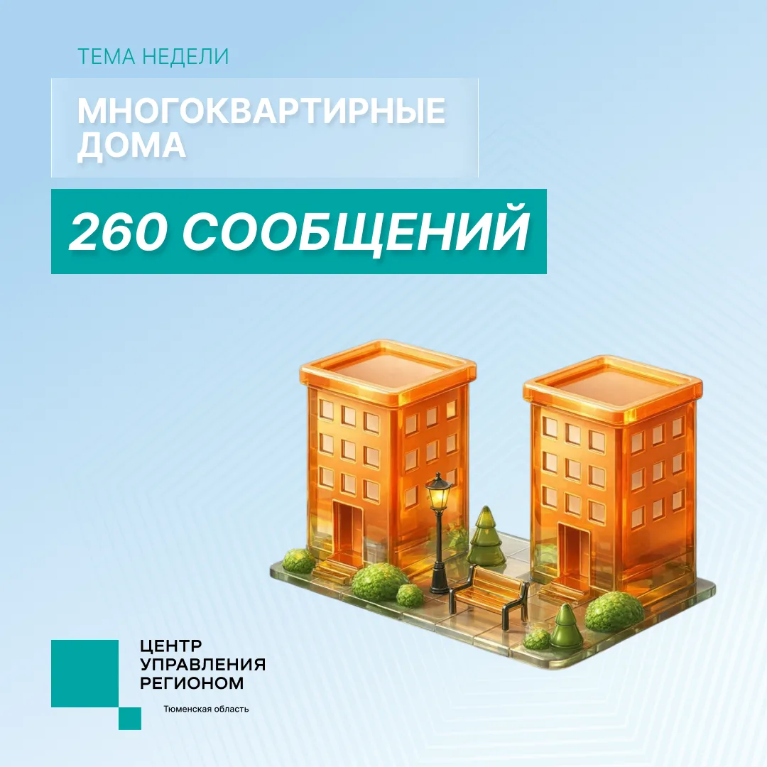 За неделю ЦУР Тюменской области зафиксировал 2426 сообщений на платформе обратной связи...