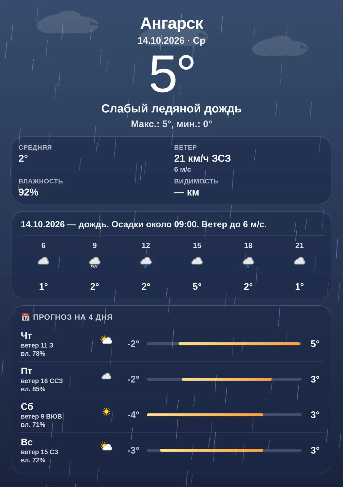 🌤 Доброе утро, Ангарск! · Прогноз погоды на 14.10.2026