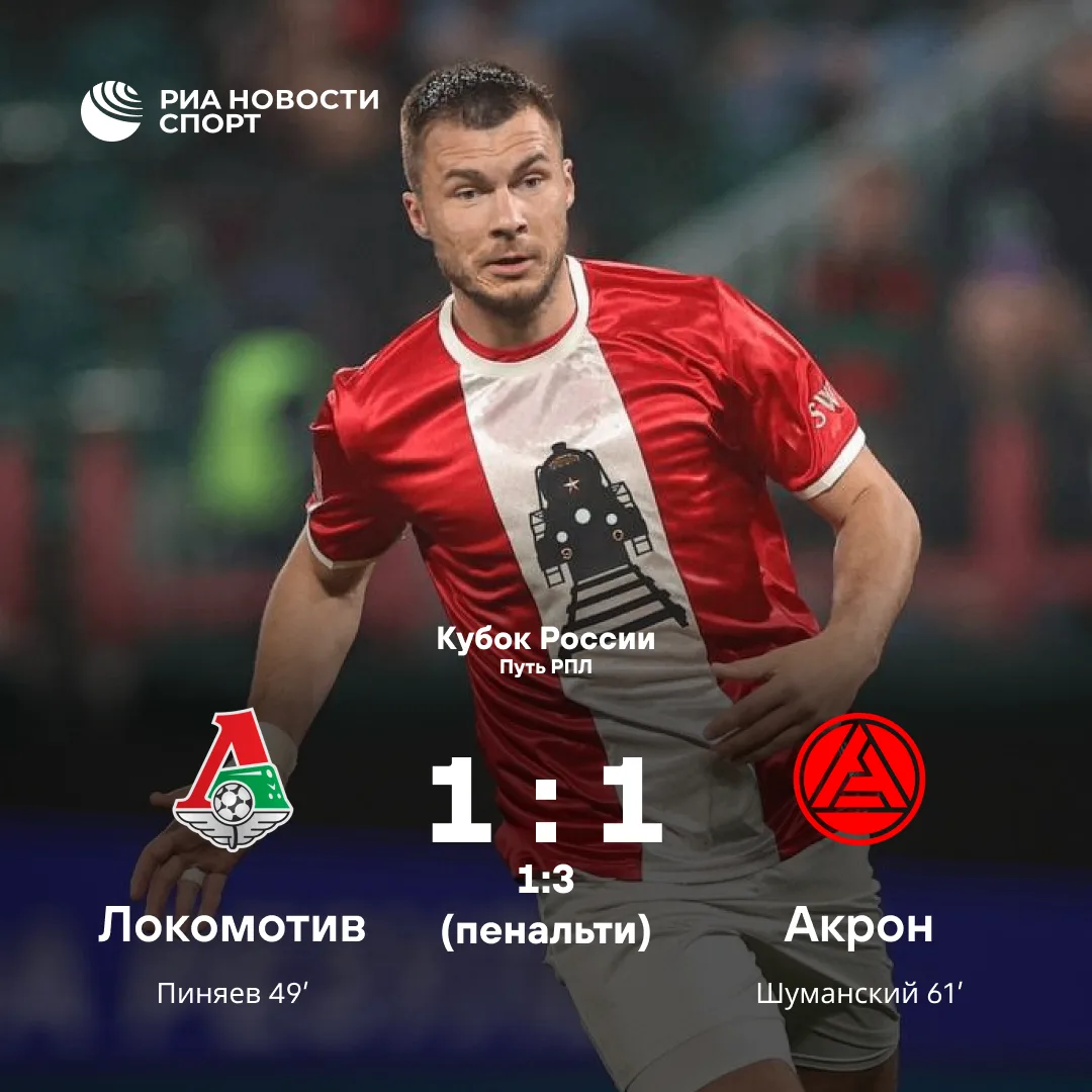 ⚽️«Локомотив» уступил «Акрону» и потерпел четвертое поражение подряд в Кубке России