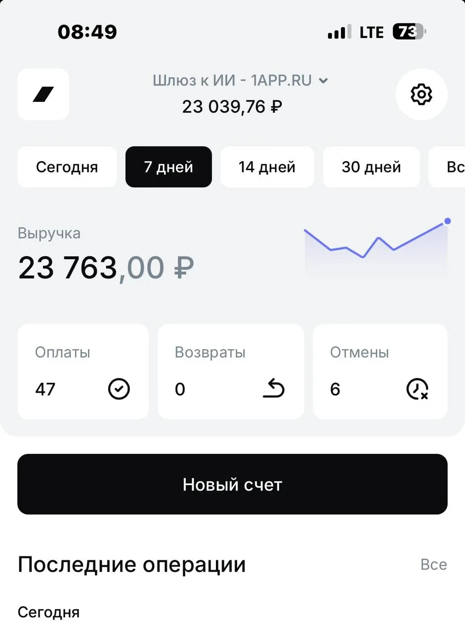 Поступления за 7 дней на 1app.ru. Ну сервер окупили и прокси. Ну вот такой бизнес :) шм...
