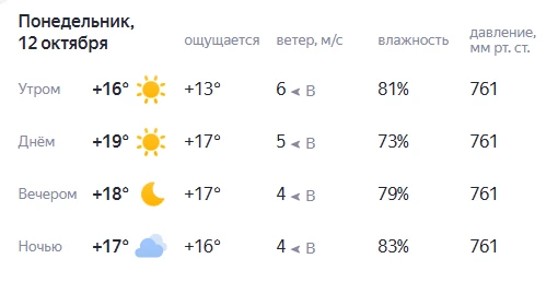 Прогноз погоды на завтра.