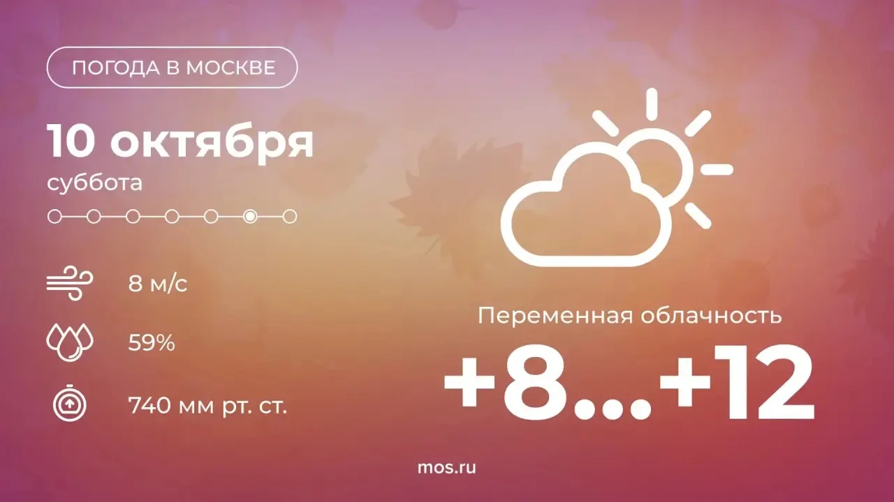 ☁️ Сегодня в Москве ожидается переменная облачность. Температура воздуха поднимется до ...