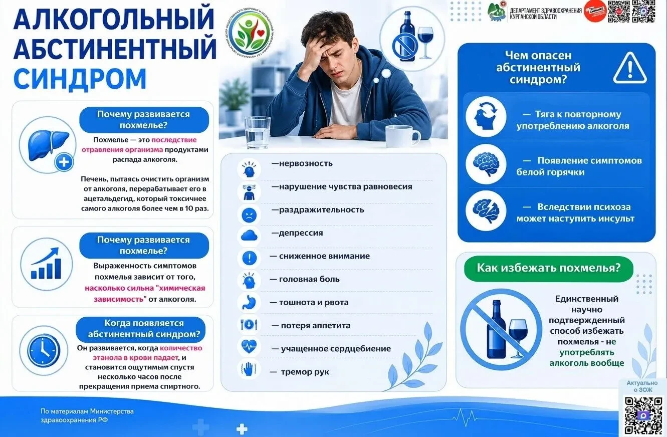 🚫  Токсичный яд или праздник жизни? Что скрывается за похмельем