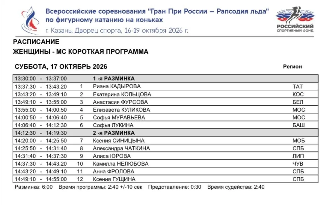 ‼️Поминутные стартовые списки на этап Гран-при России по фигурному катанию в Казани