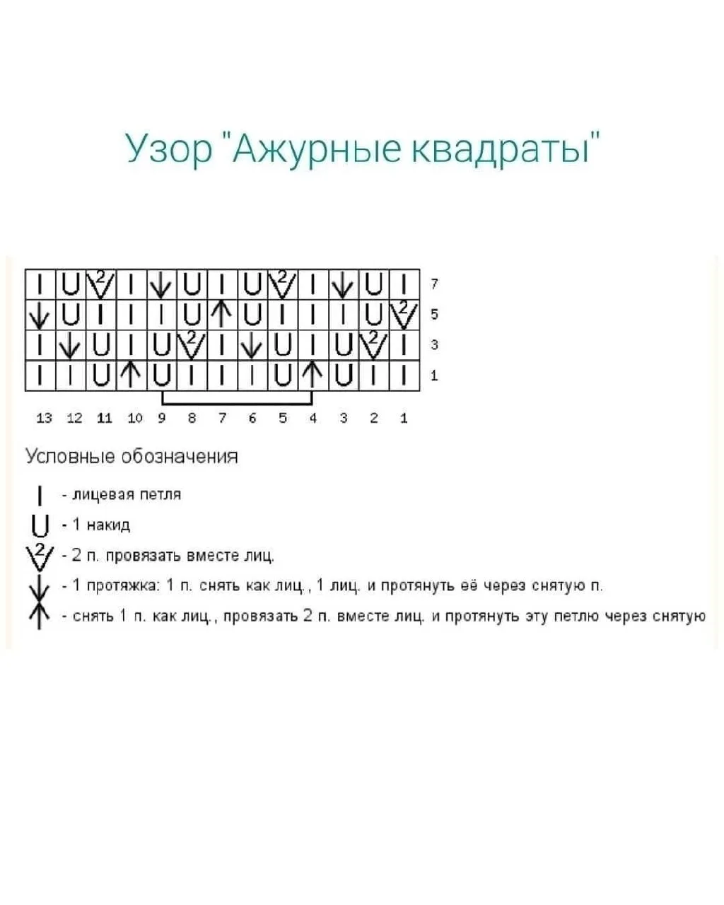 Доброго времени суток! Если вы как раз в поиске идеи для пледа на выписку, рекомендую п...