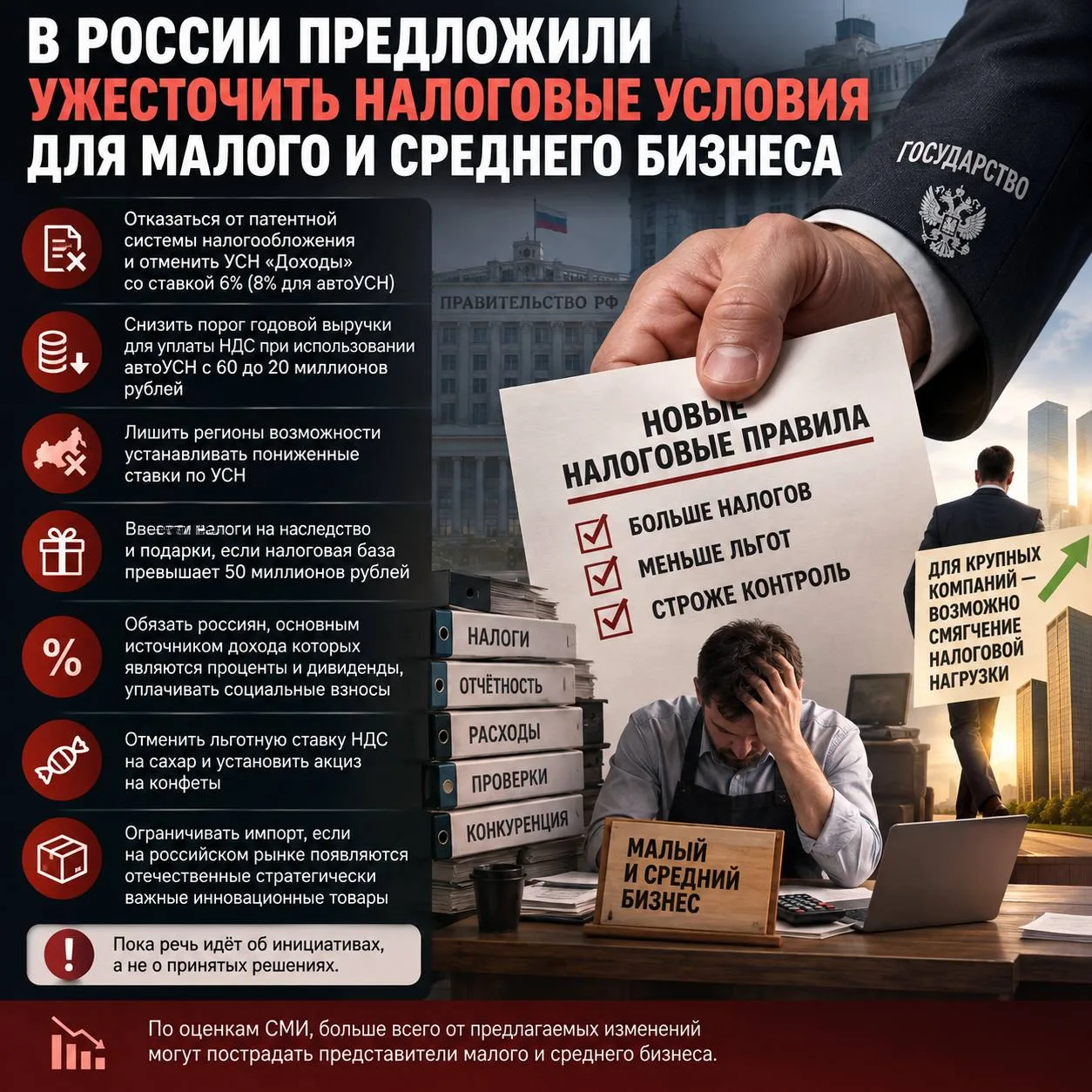 ‼️В России предложили ужесточить налоговые условия для малого и среднего бизнеса