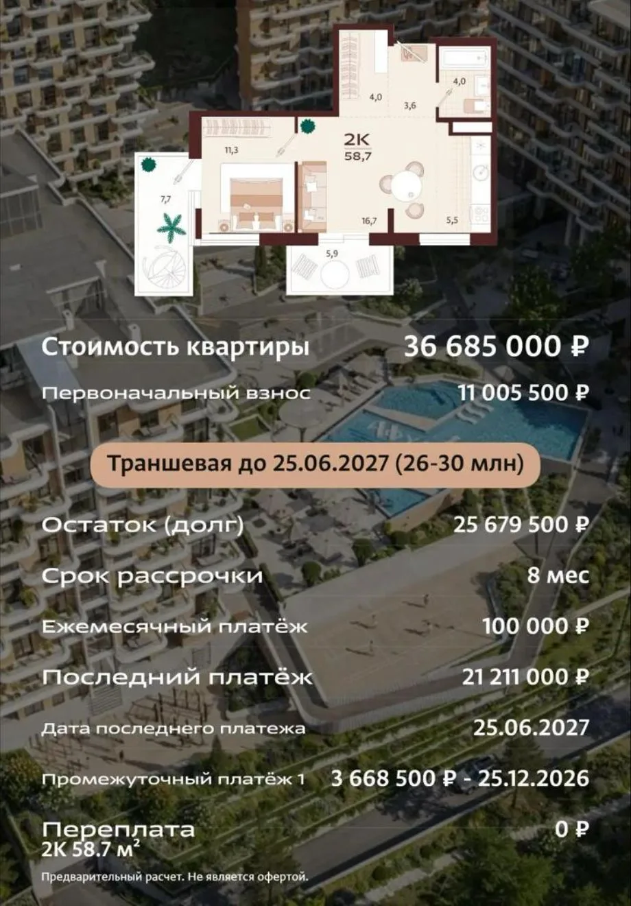 Жемчужина Ялты 🥰