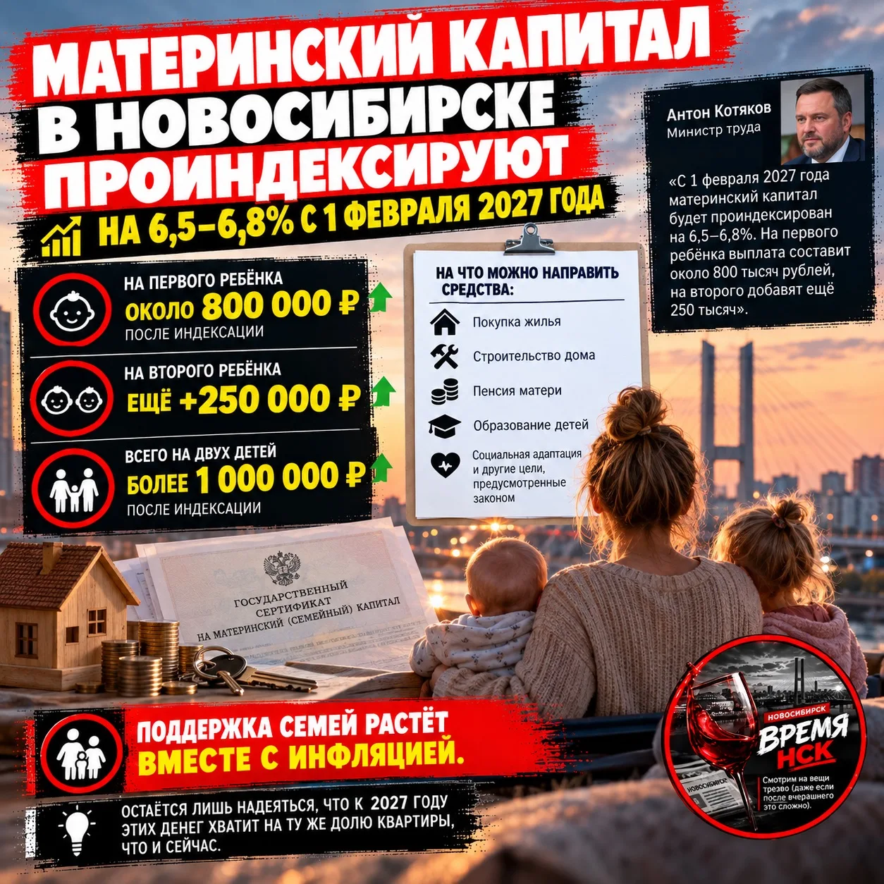 Материнский капитал в Новосибирске проиндексируют на 6,5–6,8% с 1 февраля 2027 года — н...