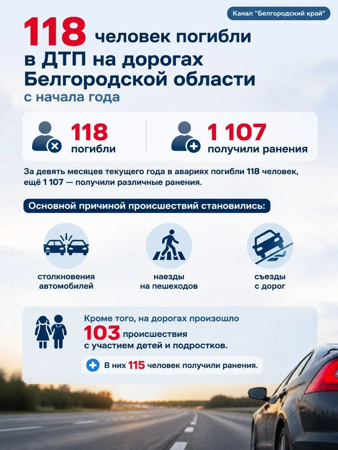"Белгородский край" в MAX.