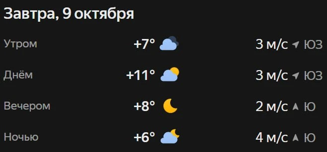 Прогноз погоды☀️