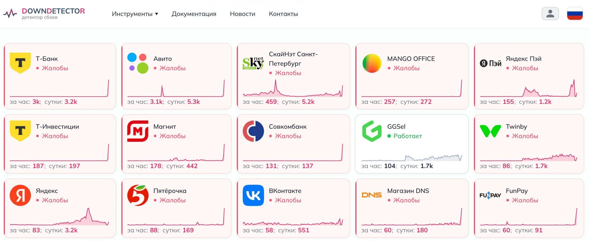 🌐 В работе Рунета произошел масштабный сбой