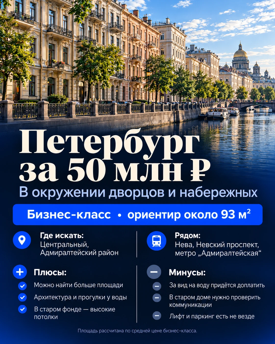 Что выгоднее купить за 50 000 000 ₽ — квартиру в Москве или Петербурге