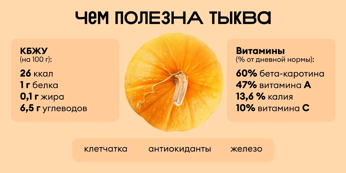 🍊Питание по сезону🍊