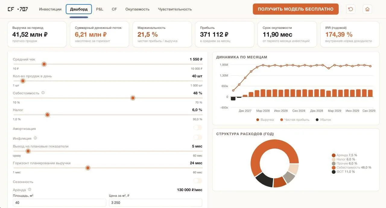 💫 Скоро финансисты будут делать не Excel-отчёты, а AI-сервисы