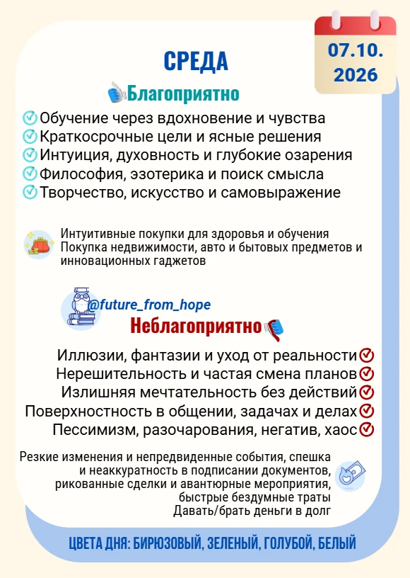 Это день для глубоких размышлений, философских бесед и творческого самовыражения через ...