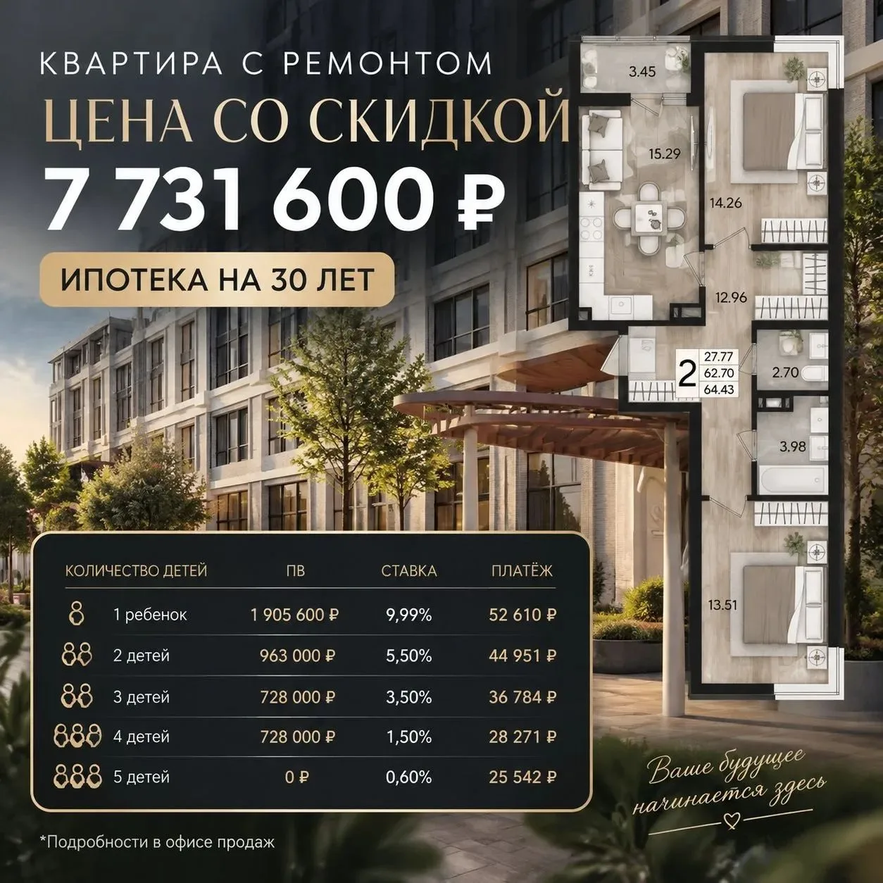 ЖК Комфорт + в районе парка Галицкого — полноценная 2-комнатная квартира планировки баб...