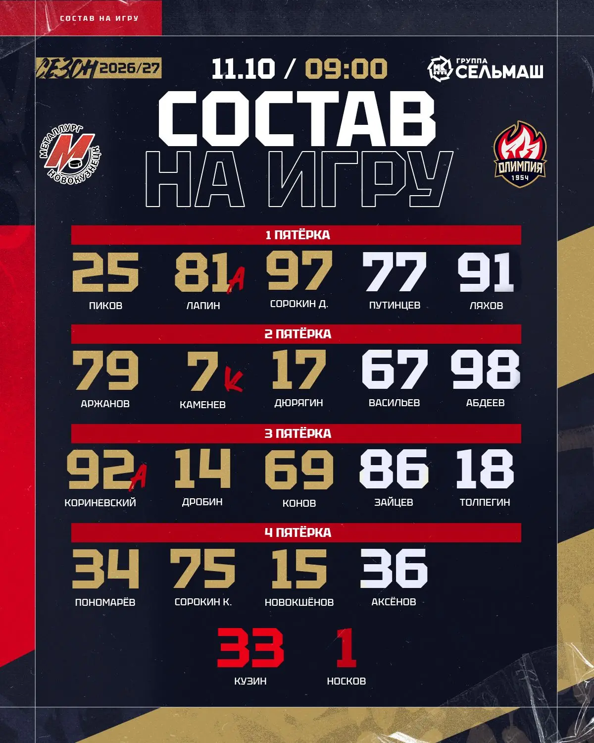 Состав ХК «Олимпия» на матч с ХК «Металлург»