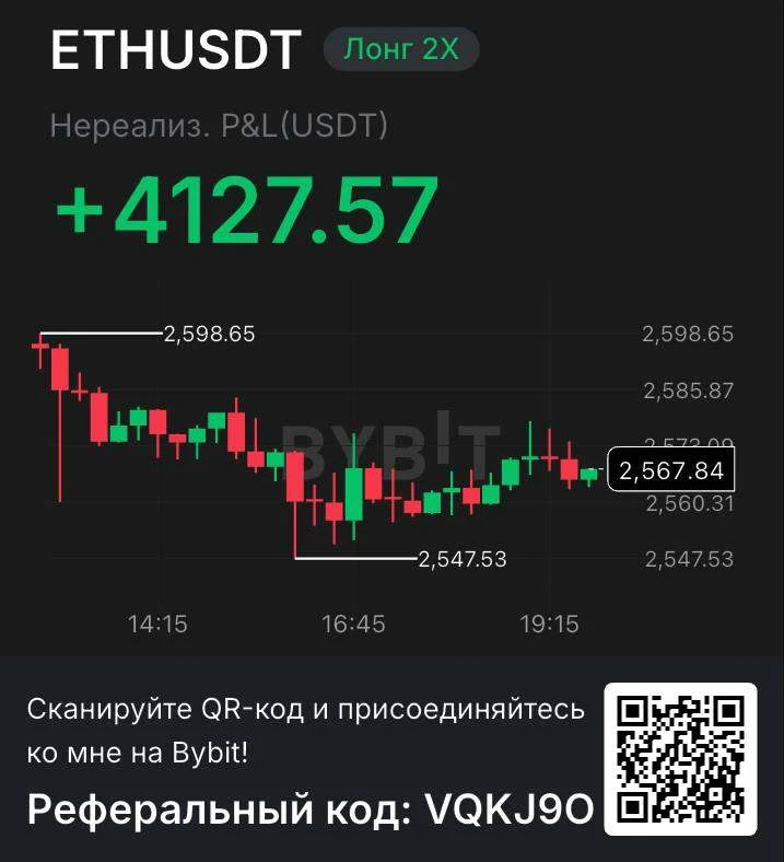 Мы часто путаем знакомое с безопасным