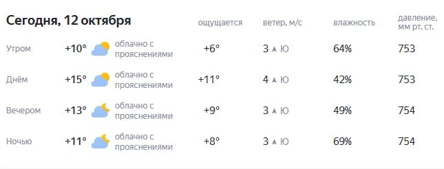 #погода