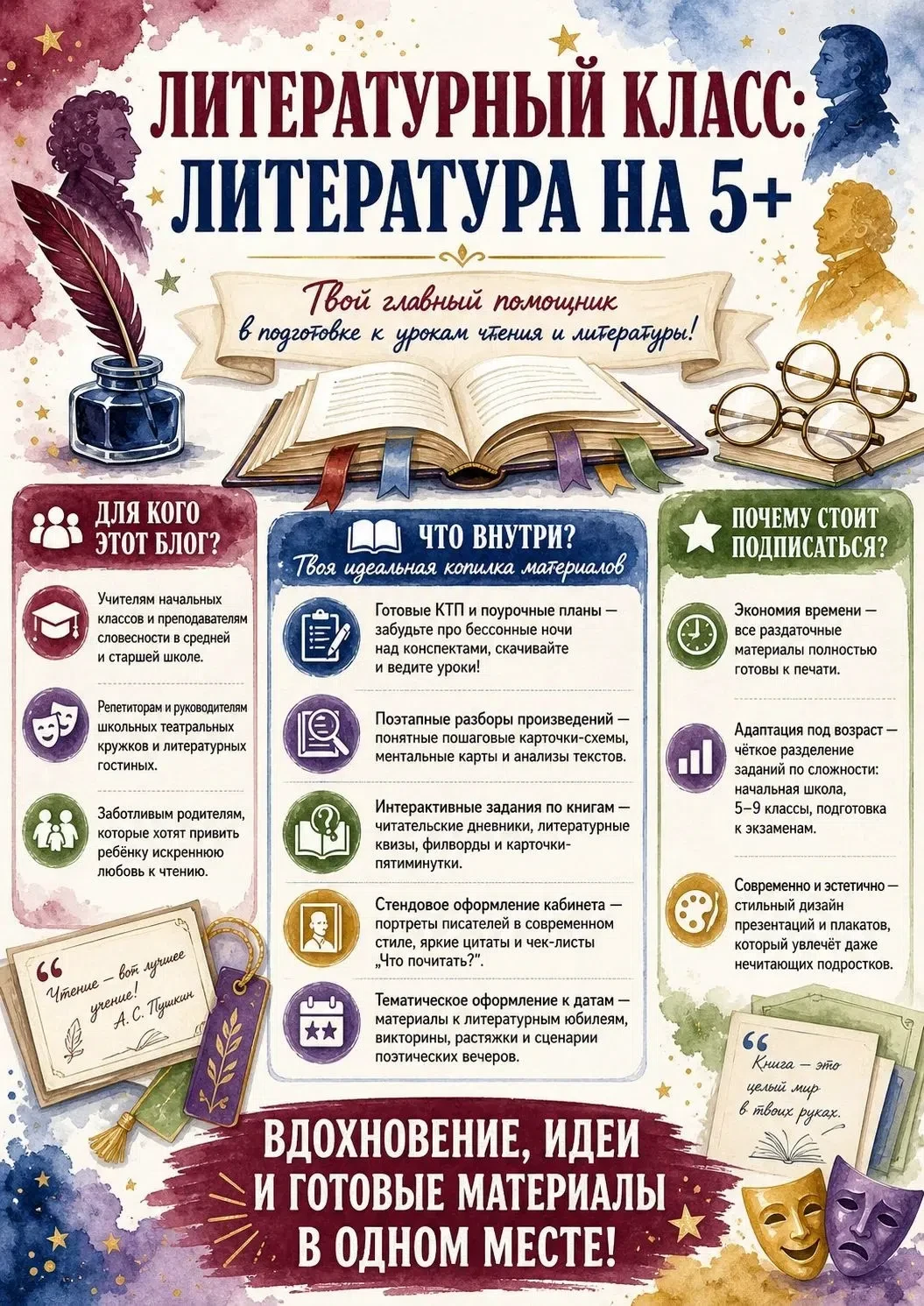 max.ru/channel_litkl 📚 Коллеги! Присоединяйтесь к каналу: "Литературный класс: литерат...