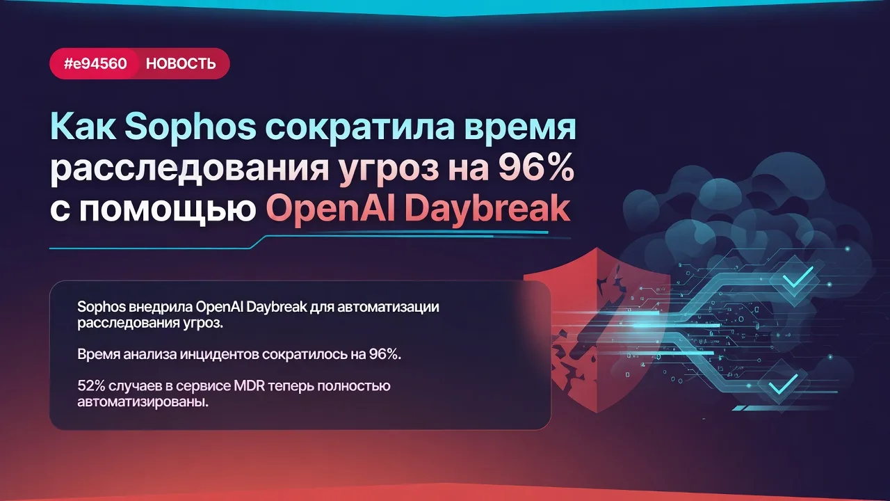Как Sophos сократила время расследования угроз на 96% с помощью OpenAI Daybreak