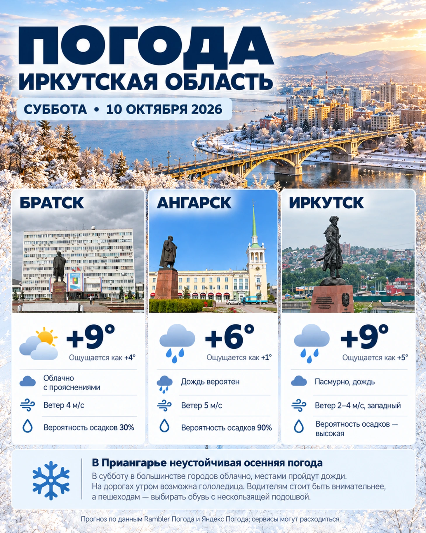 👋  Друзья, всем доброго вечера!
