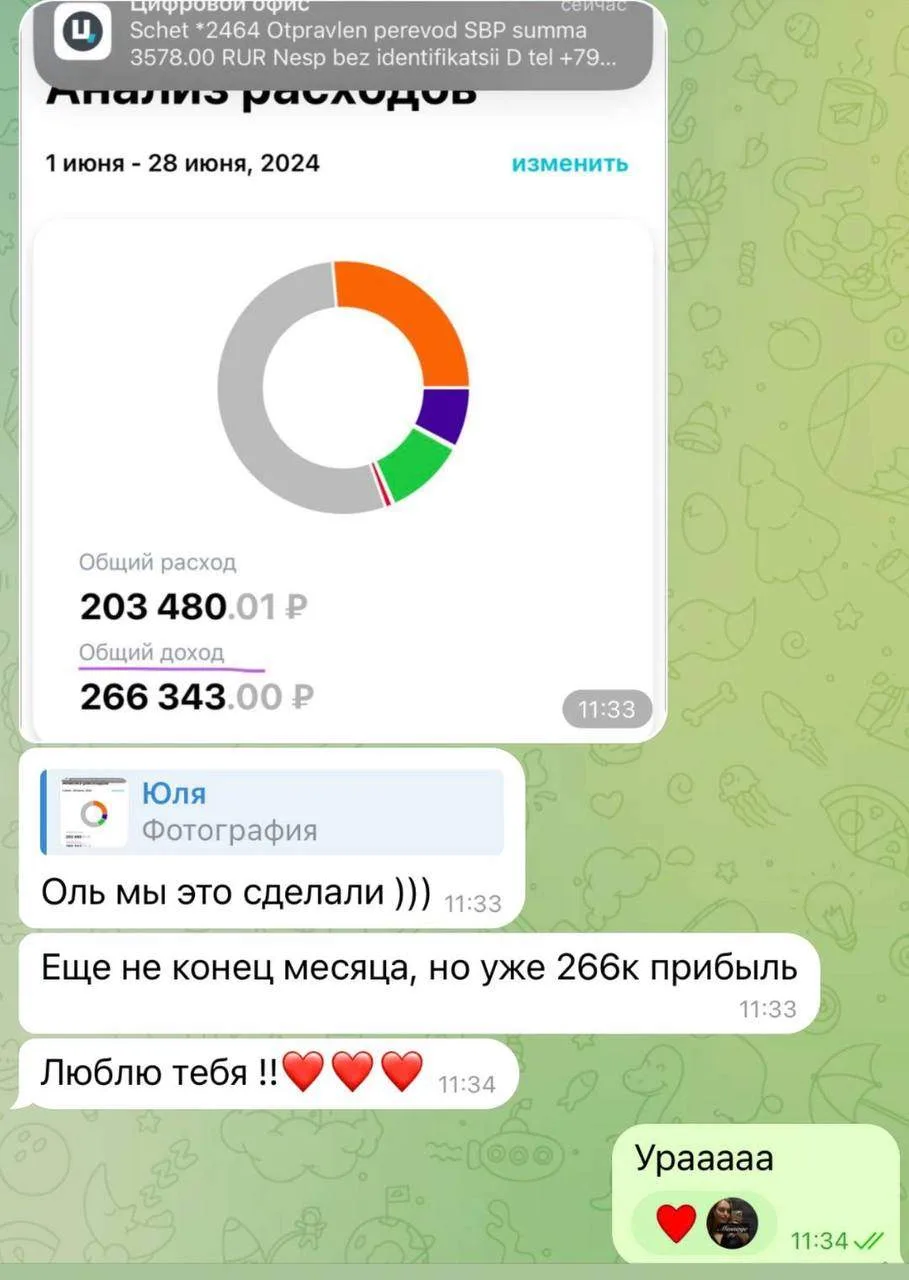 266 000₽ 🔥🔥🔥