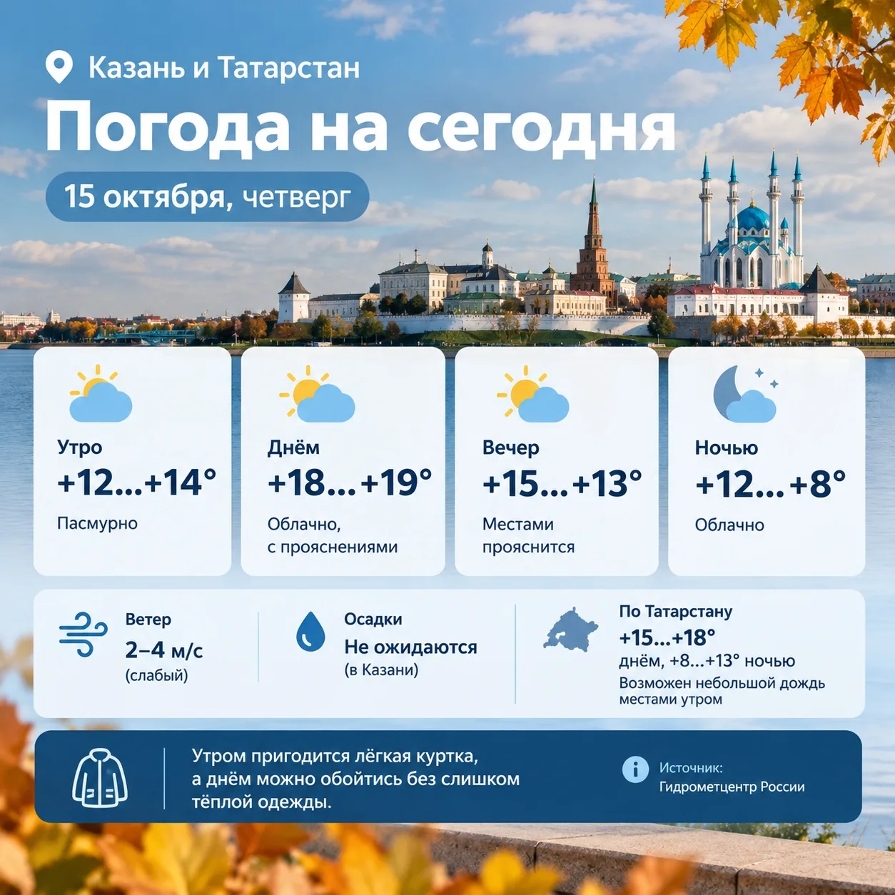 🌥 Погода в Казани и Татарстане на четверг, 15 октября