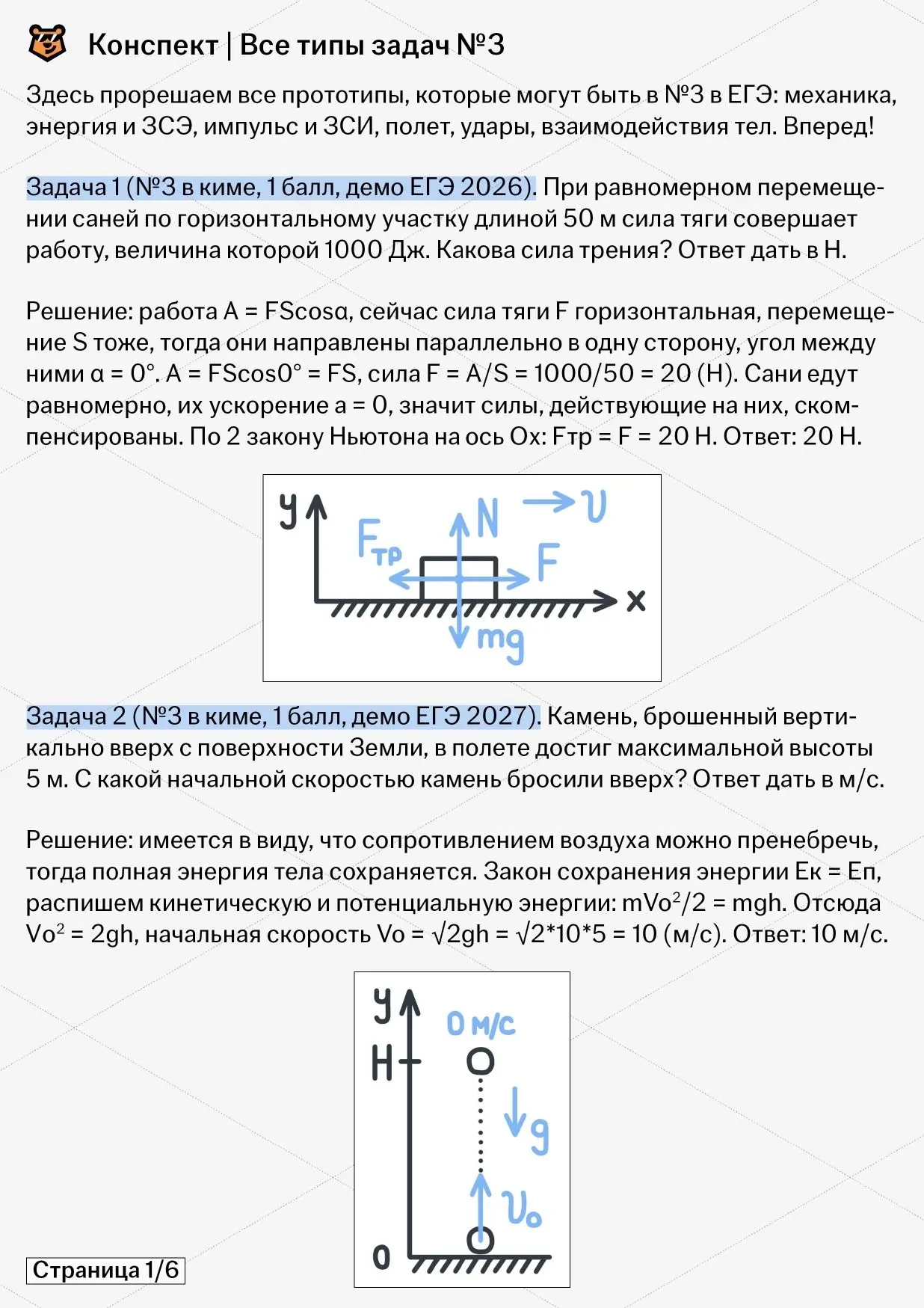 Конспект-шпора по №3 от Макса Теслы 🧠